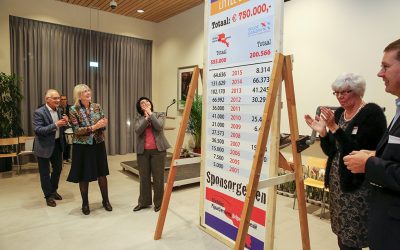 Viering jubileum niet dit jaar